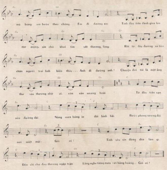 Sheet nhạc Tiếng Mưa Rơi 2